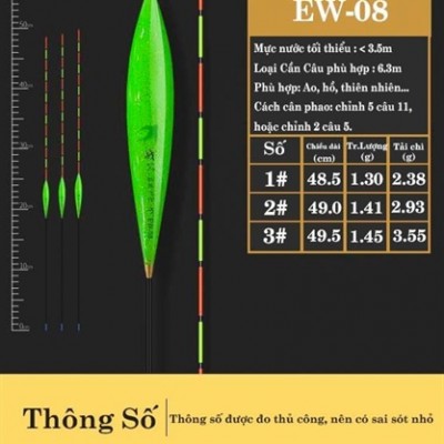PHAO PHI YẾN EW – 08