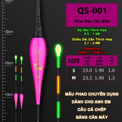 PHAO ĐIỆN QUA SHI