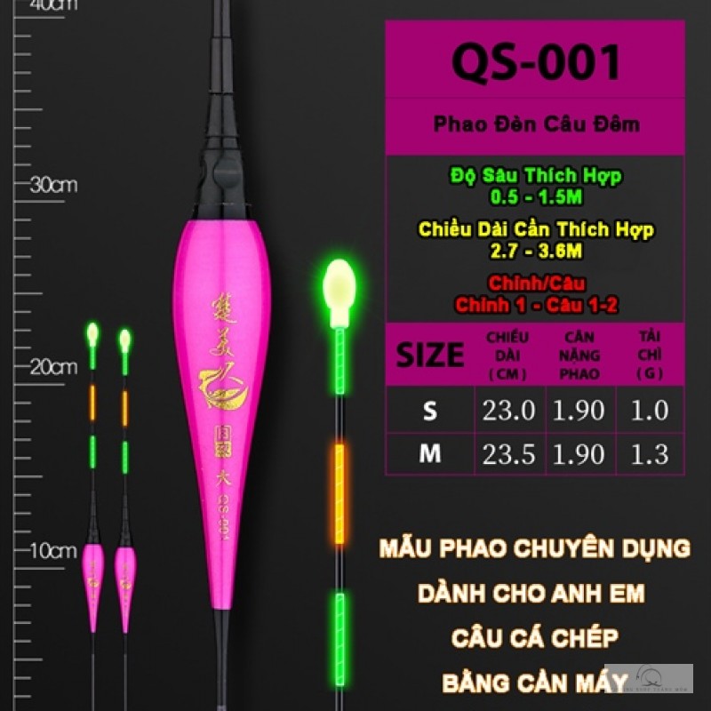 PHAO ĐIỆN QUA SHI